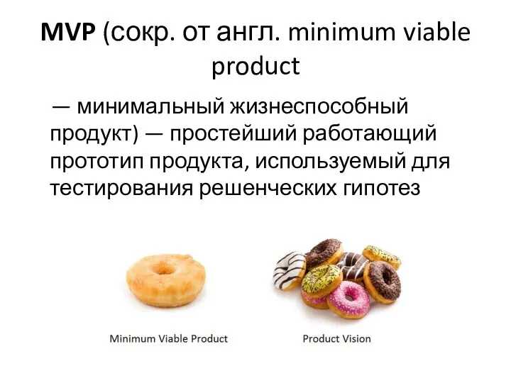 MVP (сокр. от англ. minimum viable product — минимальный жизнеспособный продукт) — простейший