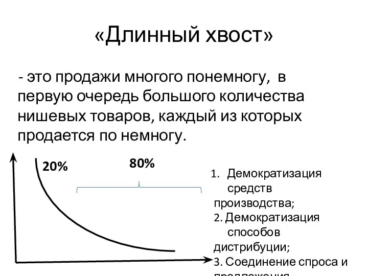 «Длинный хвост» - это продажи многого понемногу, в первую очередь