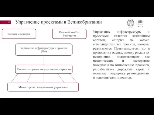 Управление проектами в Великобритании Управление инфраструктуры и проектами является важнейшим