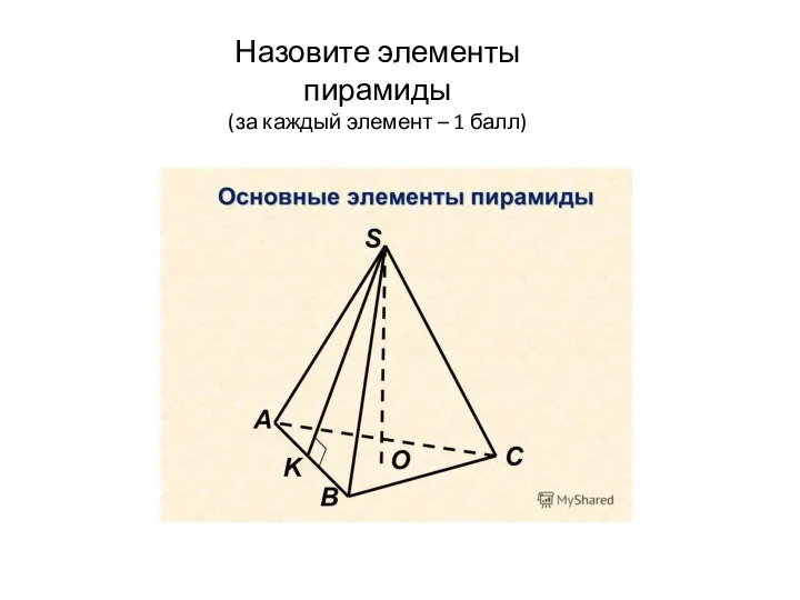 Назовите элементы пирамиды (за каждый элемент – 1 балл)