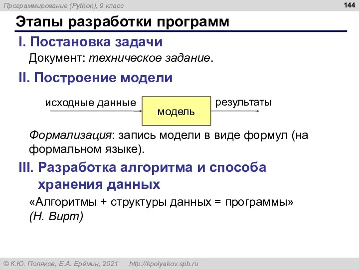 Этапы разработки программ I. Постановка задачи Документ: техническое задание. II.