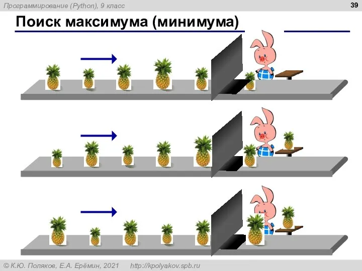 Поиск максимума (минимума)