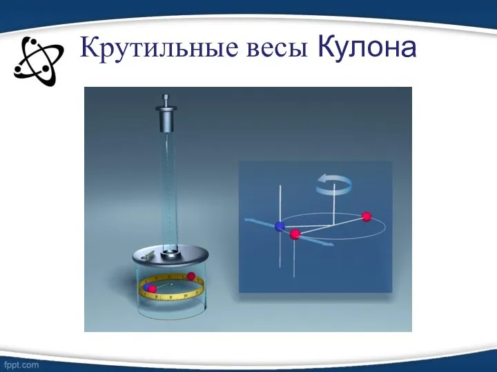 Крутильные весы Кулона