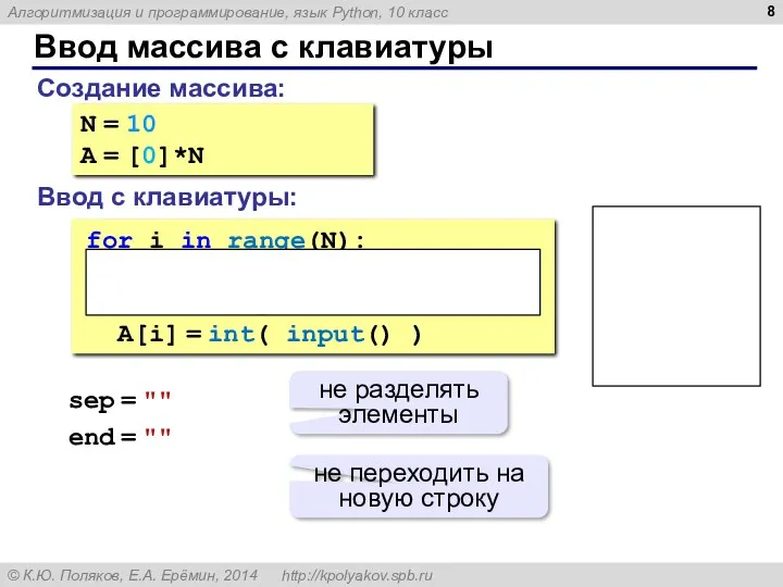 Ввод массива с клавиатуры Создание массива: Ввод с клавиатуры: N