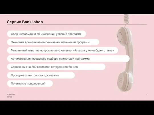 Сервис Banki.shop Самолет Плюс Сбор информации об изменении условий программ