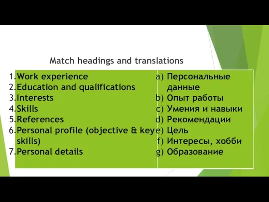 Match headings and translations