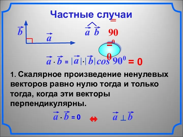 = 0 1. Скалярное произведение ненулевых векторов равно нулю тогда