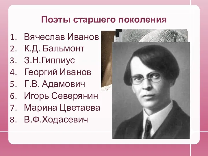 Поэты старшего поколения Вячеслав Иванов К.Д. Бальмонт З.Н.Гиппиус Георгий Иванов