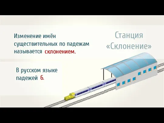 Станция «Склонение» Изменение имён существительных по падежам называется склонением. 6.