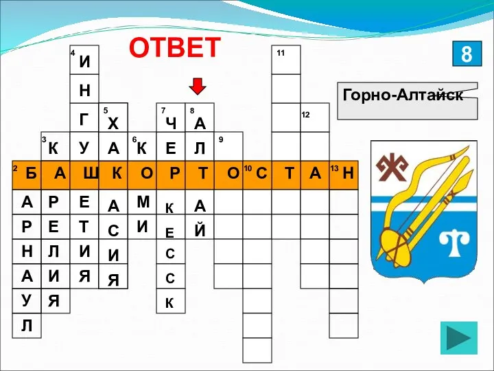 8 Горно-Алтайск ОТВЕТ Х Х 8 9 7 6 5