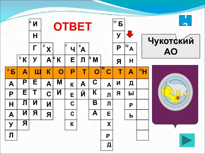 12 Чукотский АО ОТВЕТ Х Х Б У Р Я