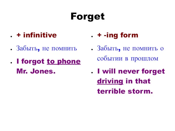 Forget + infinitive Забыть, не помнить I forgot to phone