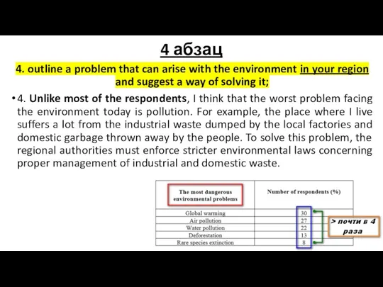 4. outline a problem that can arise with the environment