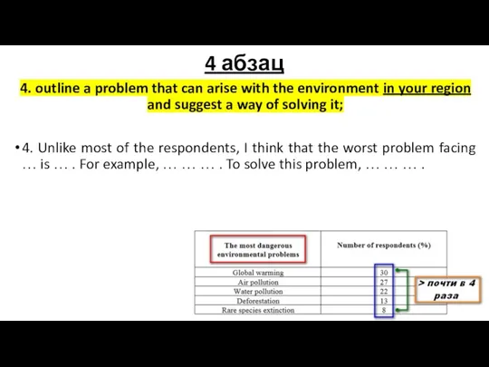 4. outline a problem that can arise with the environment