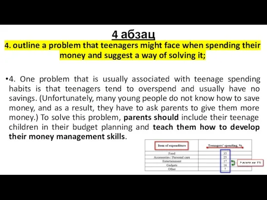 4. outline a problem that teenagers might face when spending