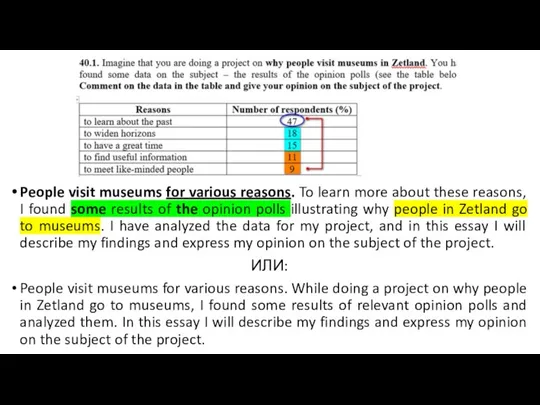 People visit museums for various reasons. To learn more about