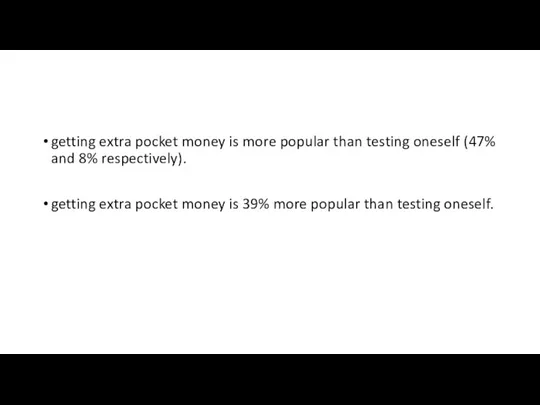 getting extra pocket money is more popular than testing oneself