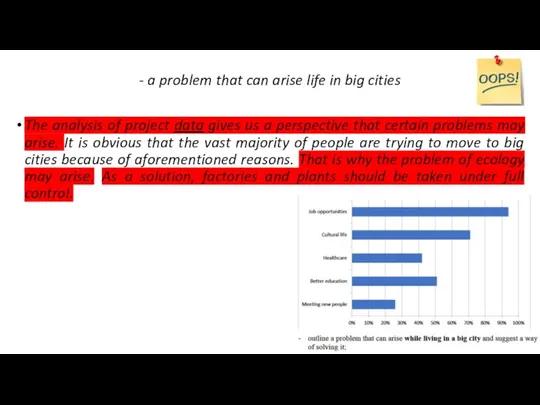 - a problem that can arise life in big cities