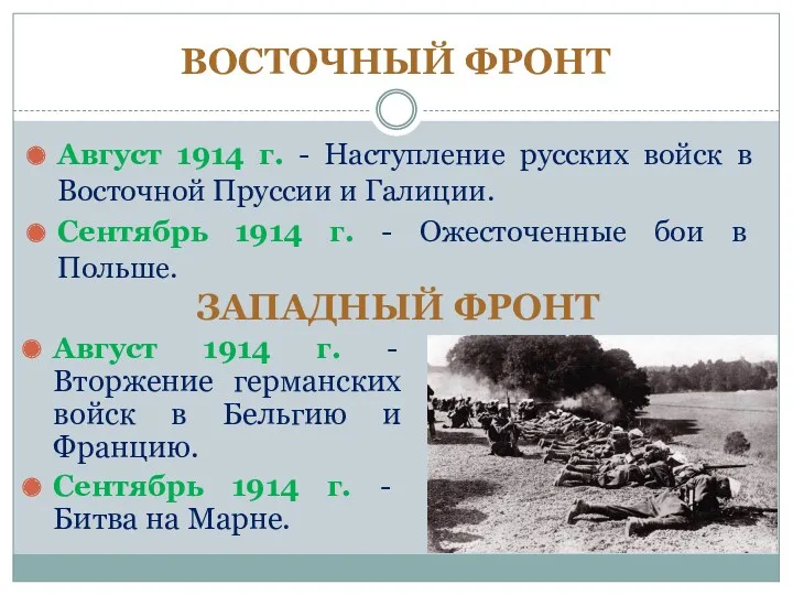 ВОСТОЧНЫЙ ФРОНТ Август 1914 г. - Наступление русских войск в Восточной Пруссии и