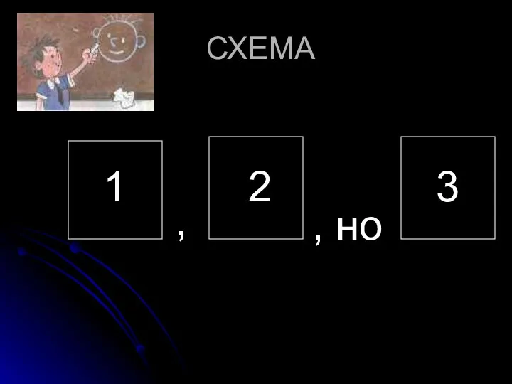 СХЕМА 1 , 2 , но 3