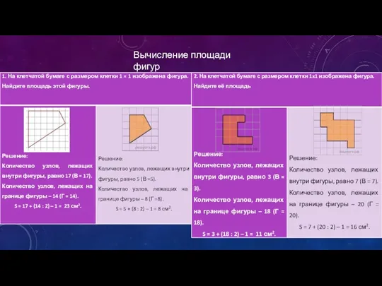 Вычисление площади фигур