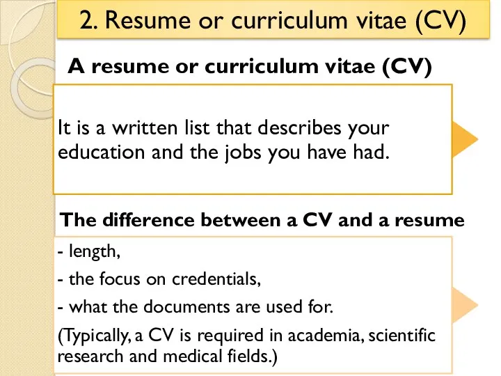 2. Resume or curriculum vitae (CV)