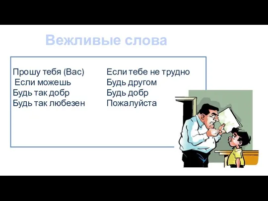 Вежливые слова Прошу тебя (Вас) Если тебе не трудно Если