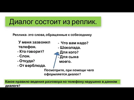 Диалог состоит из реплик. Реплика- это слова, обращенные к собеседнику