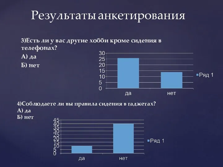 3)Есть ли у вас другие хобби кроме сидения в телефонах?