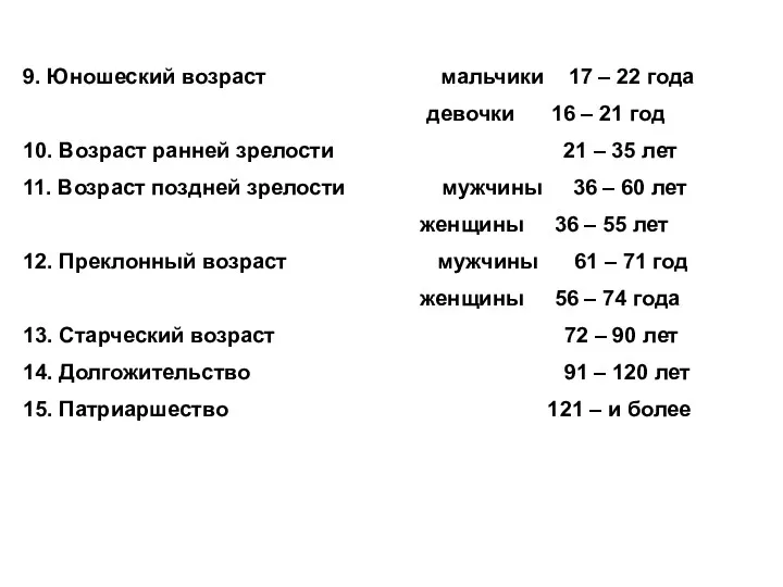 9. Юношеский возраст мальчики 17 – 22 года девочки 16