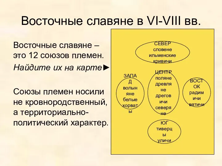 Восточные славяне в VI-VIII вв. Восточные славяне – это 12 союзов племен. Найдите