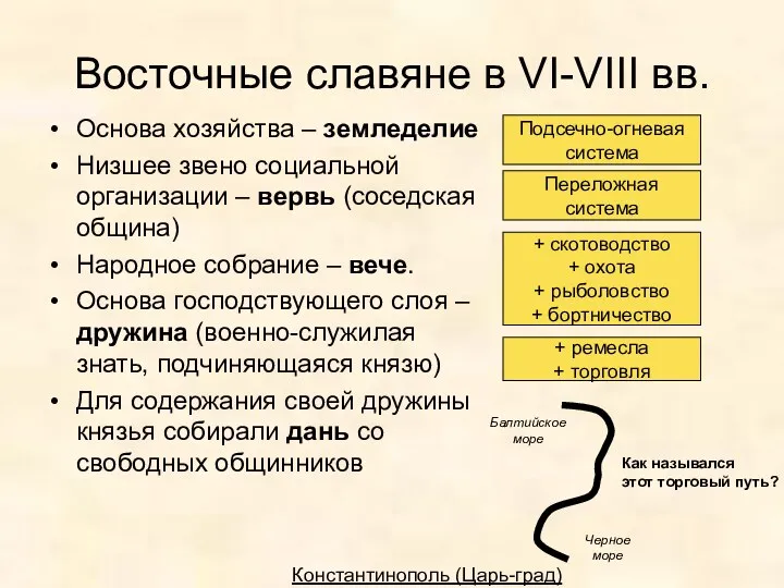 Восточные славяне в VI-VIII вв. Основа хозяйства – земледелие Низшее звено социальной организации