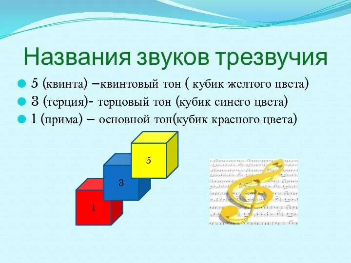 Названия звуков трезвучия 5 (квинта) –квинтовый тон ( кубик желтого цвета) 3 (терция)-