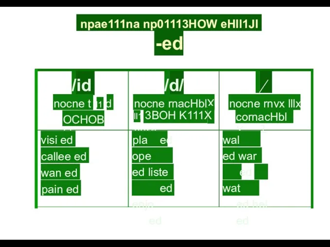 npae111na np01113HOW eHll1JI -ed /id/ /d/ /ti nocne t ll1