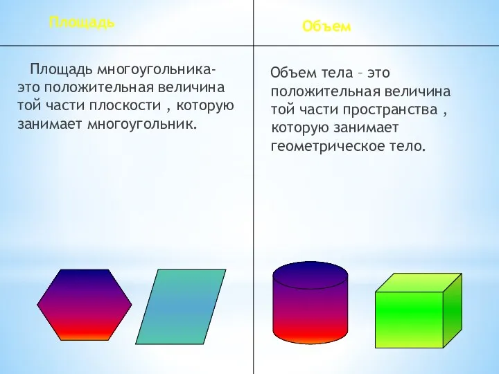 Площадь Площадь многоугольника- это положительная величина той части плоскости ,