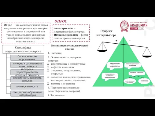 РАНХиГС ОПРОС Опрос — это социологический метод получения информации, при