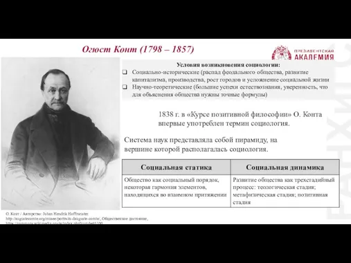 РАНХиГС Огюст Конт (1798 – 1857) Условия возникновения социологии: Социально-исторические