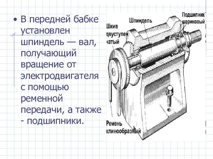 В передней бабке установлен шпиндель — вал, получающий вращение от