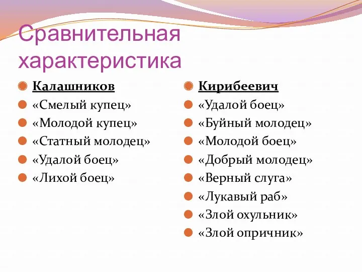 Сравнительная характеристика Калашников «Смелый купец» «Молодой купец» «Статный молодец» «Удалой