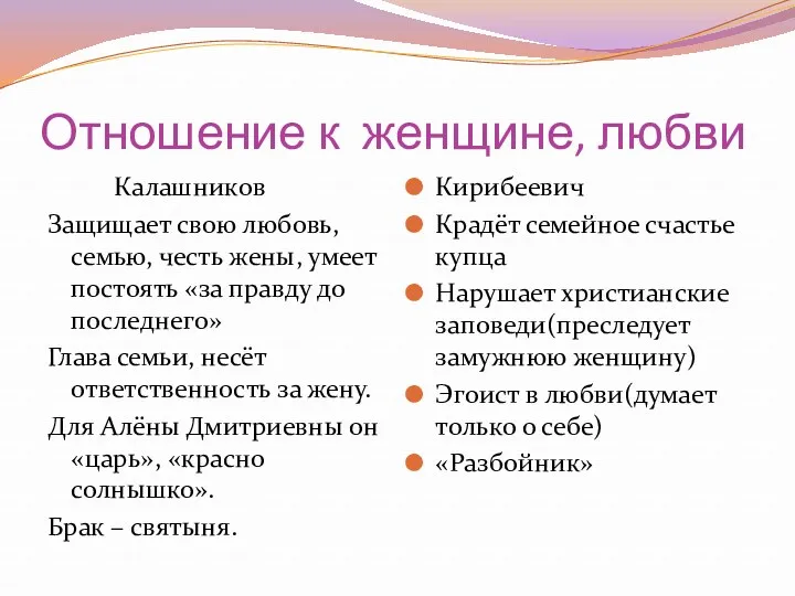 Отношение к женщине, любви Калашников Защищает свою любовь, семью, честь