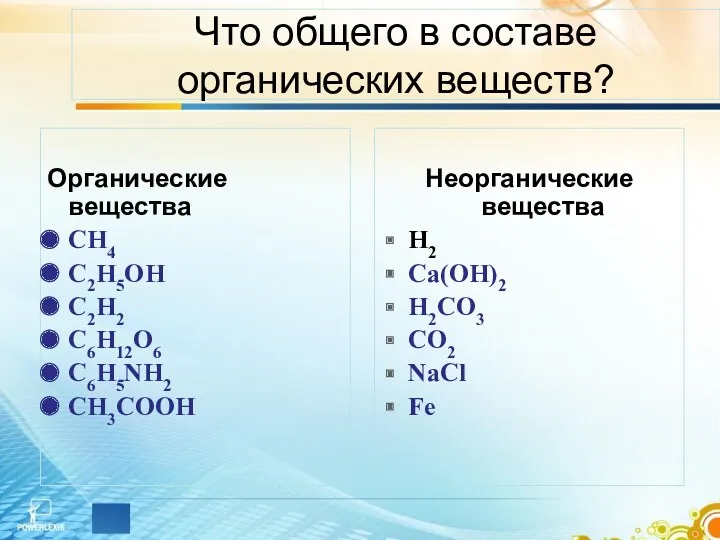 Что общего в составе органических веществ? Органические вещества CH4 C2H5OH