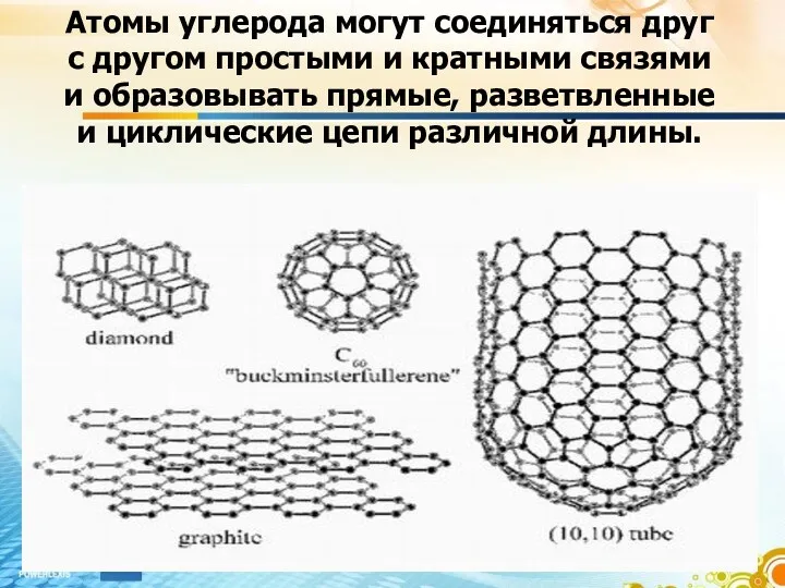 Атомы углерода могут соединяться друг с другом простыми и кратными