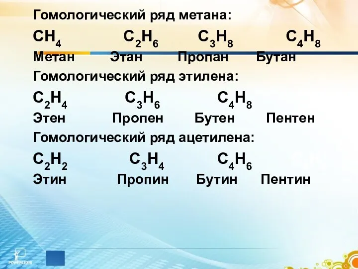 Гомологический ряд метана: СН4 С2Н6 С3Н8 С4Н8 Метан Этан Пропан