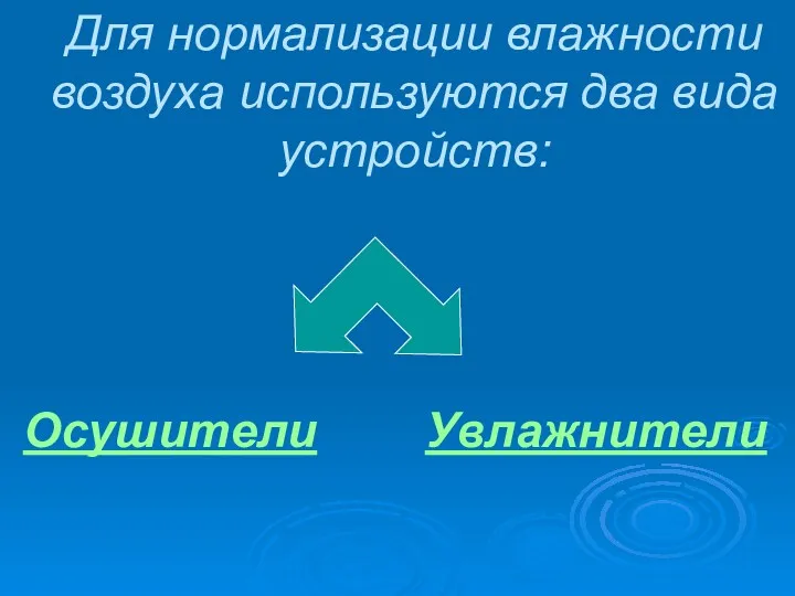 Для нормализации влажности воздуха используются два вида устройств: Осушители Увлажнители