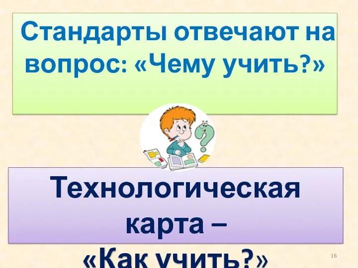 Стандарты отвечают на вопрос: «Чему учить?» Технологическая карта – «Как учить?»