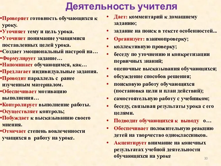 Деятельность учителя Дает: комментарий к домашнему заданию; задание на поиск