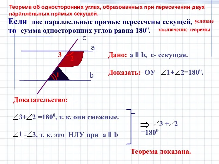Теорема об односторонних углах, образованных при пересечении двух параллельных прямых секущей. b а