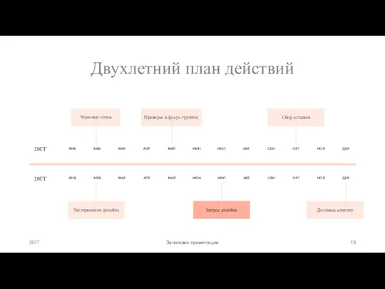 Двухлетний план действий 20ГГ Черновые схемы 20ГГ ЯНВ ФЕВ МАР