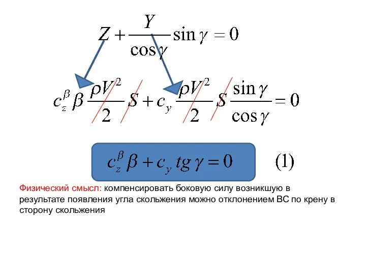 Физический смысл: компенсировать боковую силу возникшую в результате появления угла