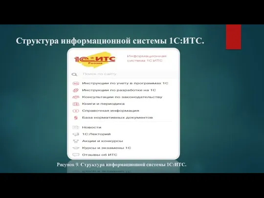 Структура информационной системы 1С:ИТС. Рисунок 9. Структура информационной системы 1С:ИТС.